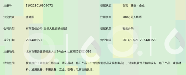 北京宽行信息技术 首都数字化浪潮中的隐形引擎