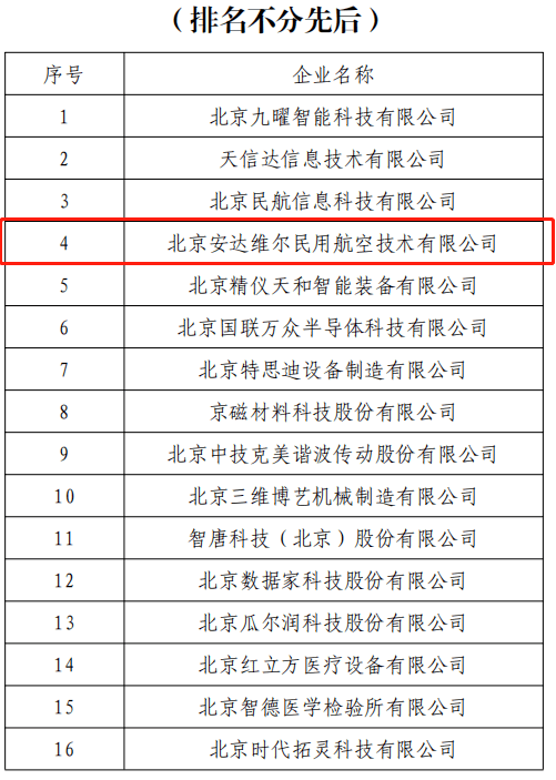 北京信息技术产业新风向 创新驱动与生态协同下的高质量发展路径